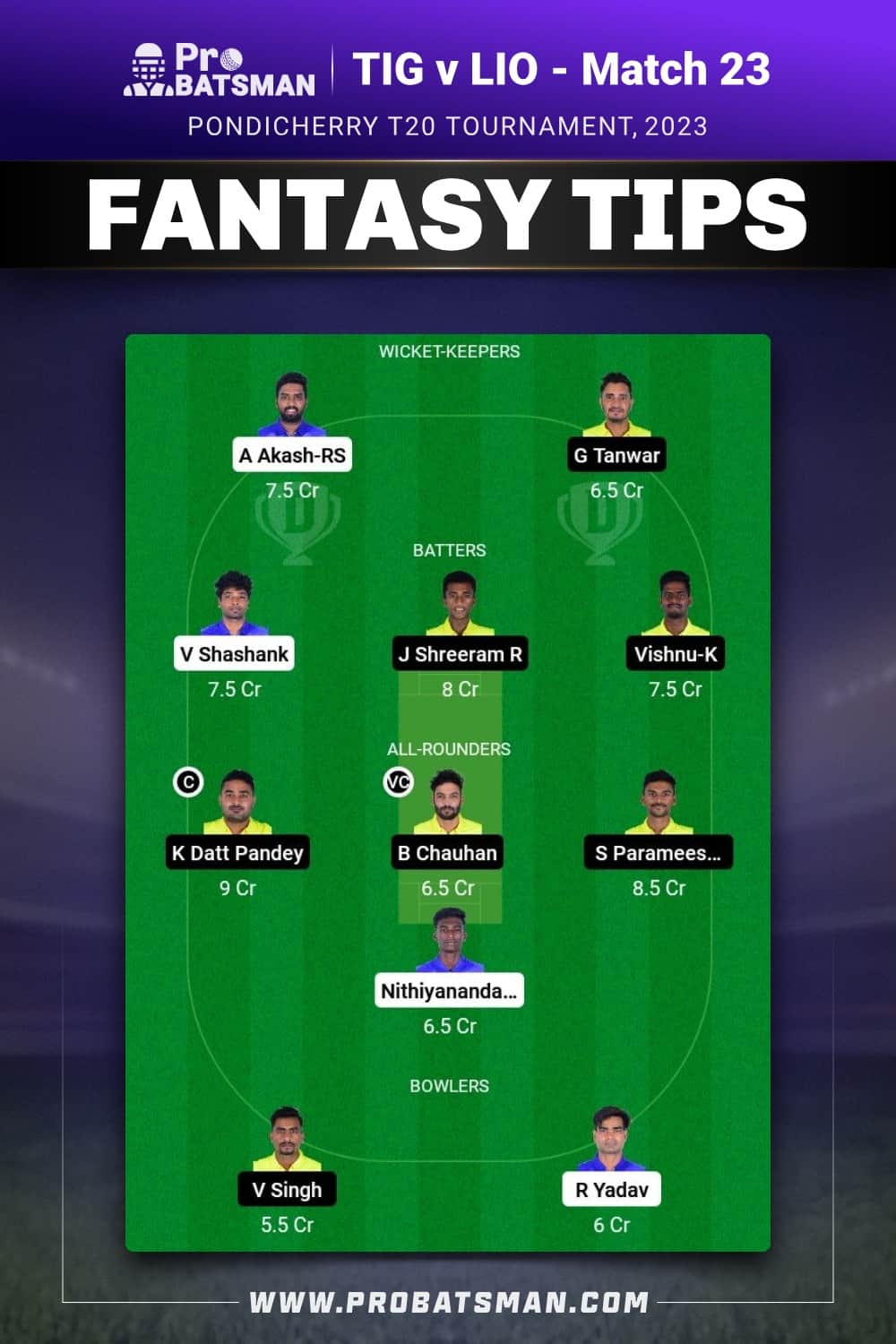 TIG vs LIO Dream11 Prediction - Fantasy Team 2 TIG vs LIO Dream11 Prediction - Fantasy Team 2