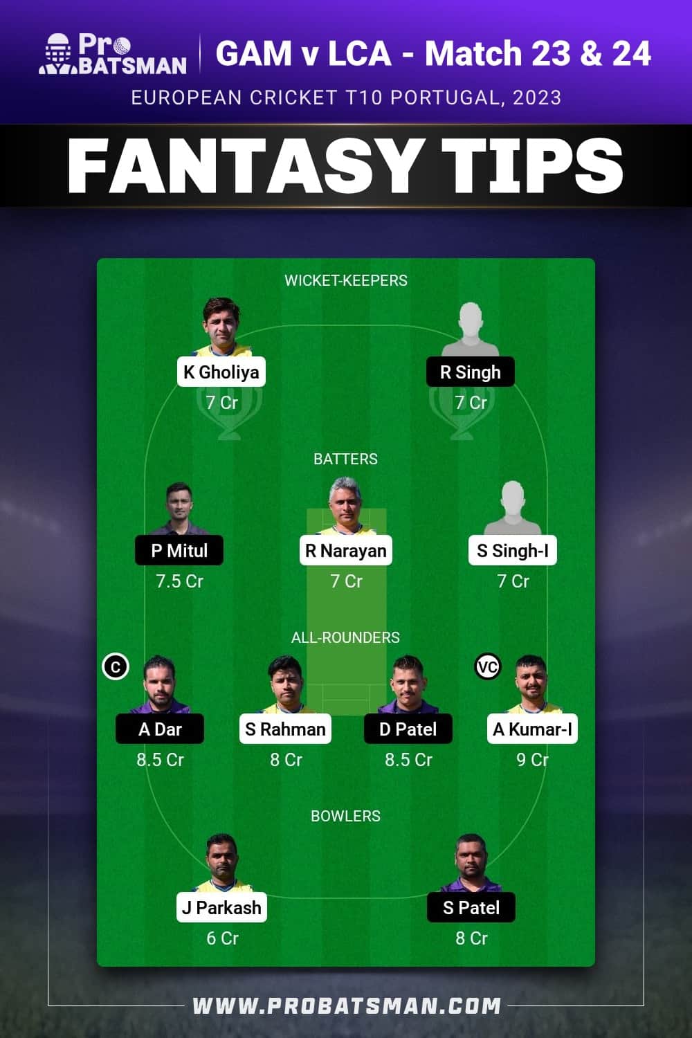 GAM vs LCA Dream11 Prediction - Fantasy Team 1