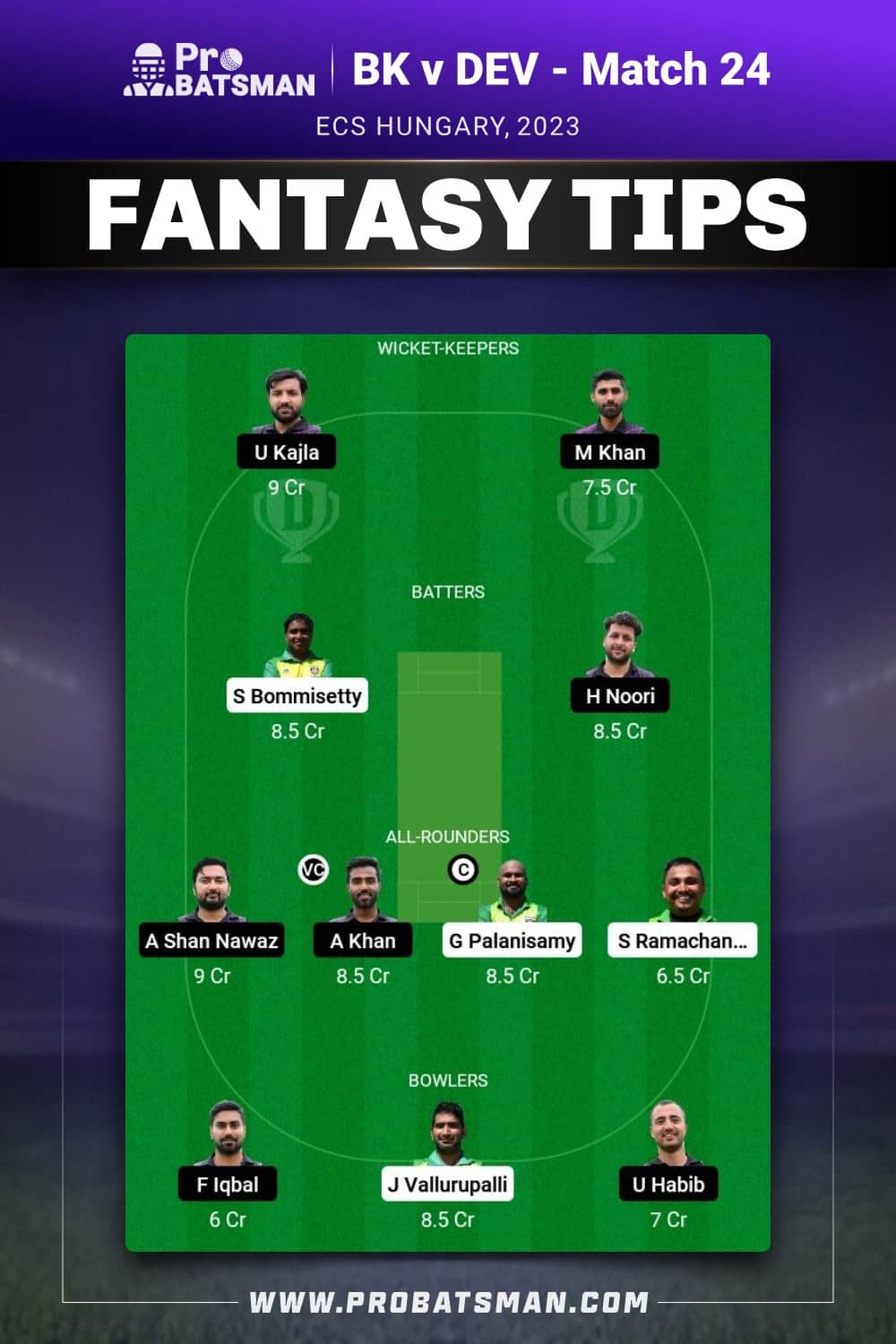 BK vs DEV Dream11 Prediction - Fantasy Team 1 BK vs DEV Dream11 Prediction - Fantasy Team 1