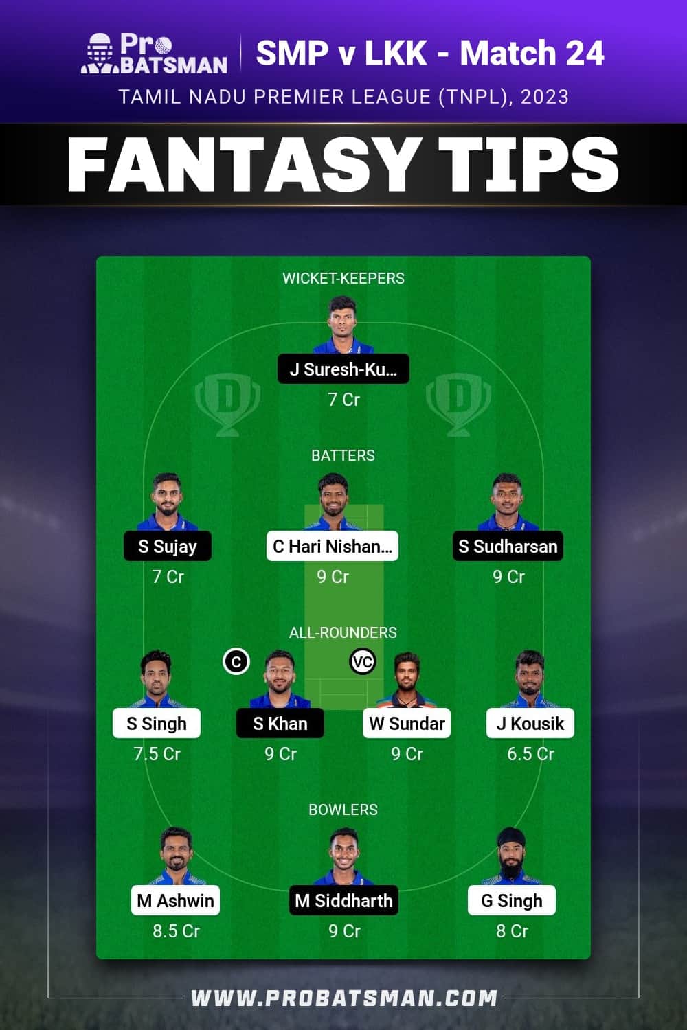 SMP vs LKK Dream11 Prediction - Fantasy Team 2 SMP vs LKK Dream11 Prediction - Fantasy Team 2