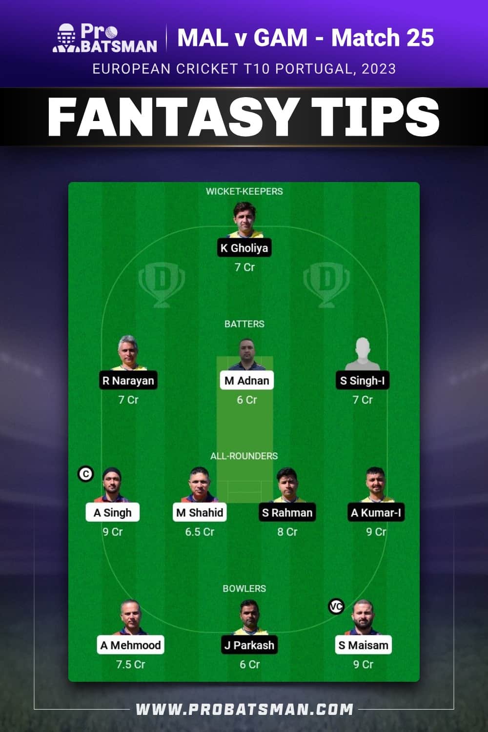 MAL vs GAM Dream11 Prediction - Fantasy Team 2