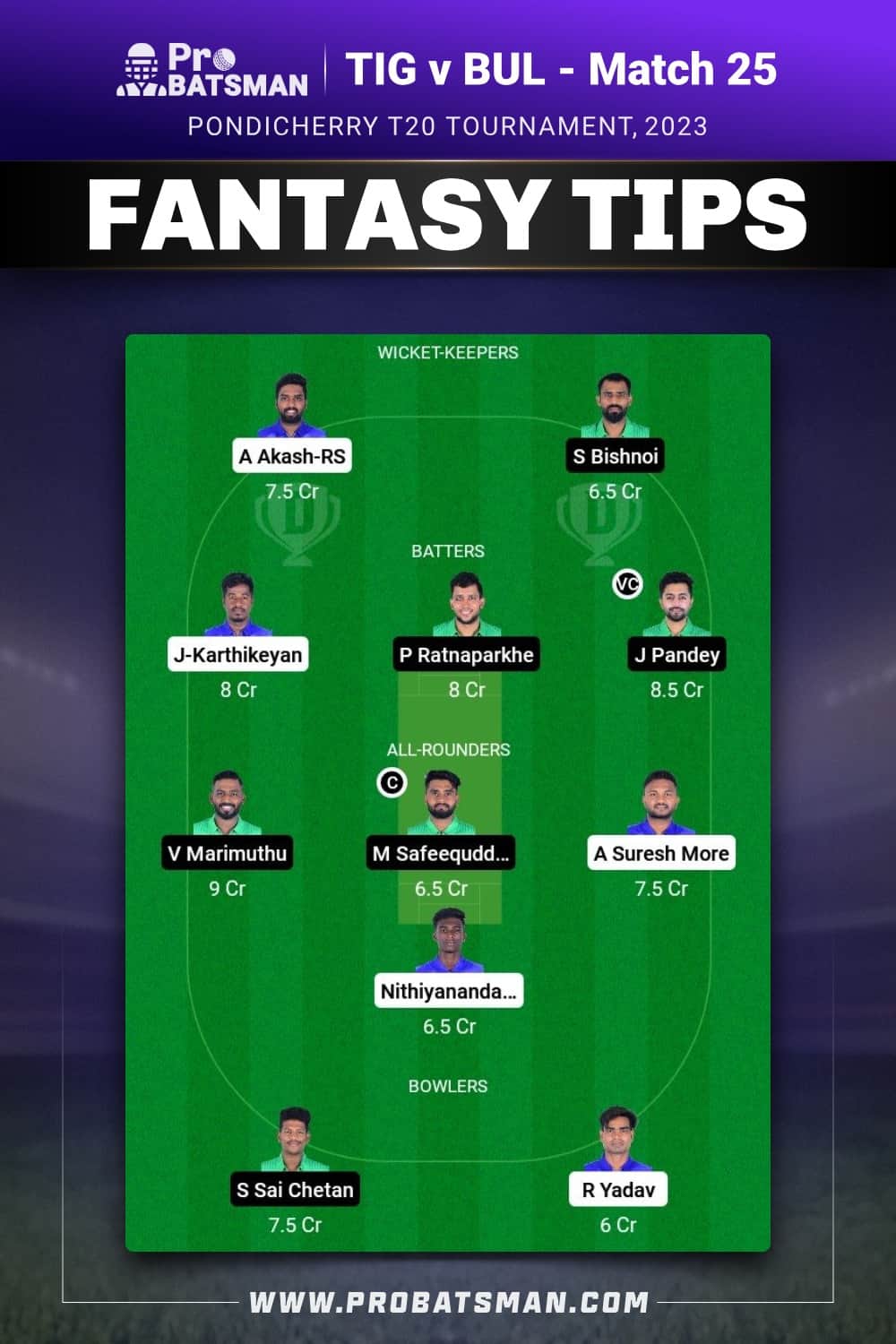 TIG vs BUL Dream11 Prediction - Fantasy Team 2 TIG vs BUL Dream11 Prediction - Fantasy Team 2