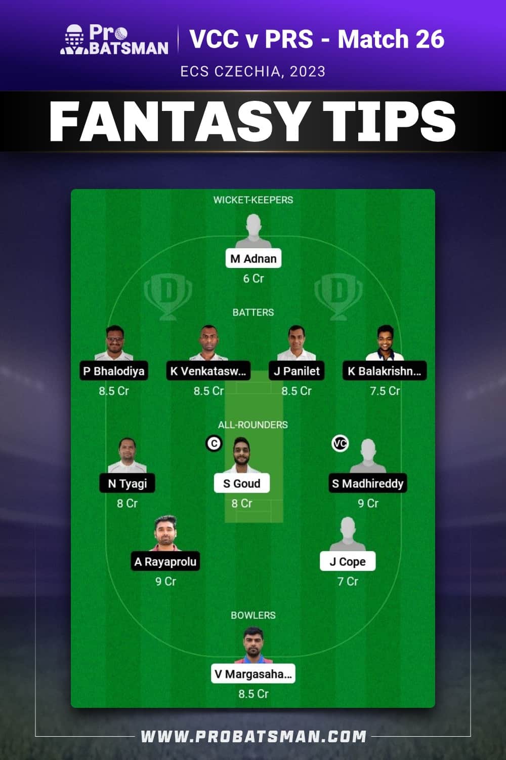 VCC vs PRS Dream11 Prediction - Fantasy Team 1 VCC vs PRS Dream11 Prediction - Fantasy Team 1
