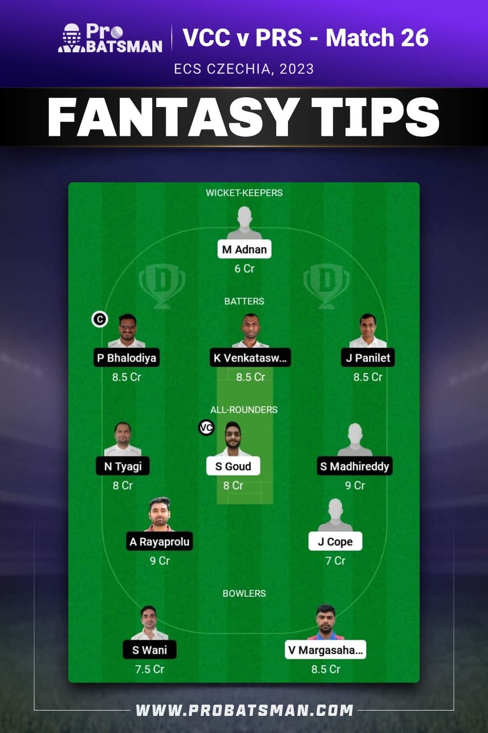 VCC vs PRS Dream11 Prediction - Fantasy Team 2 VCC vs PRS Dream11 Prediction - Fantasy Team 2