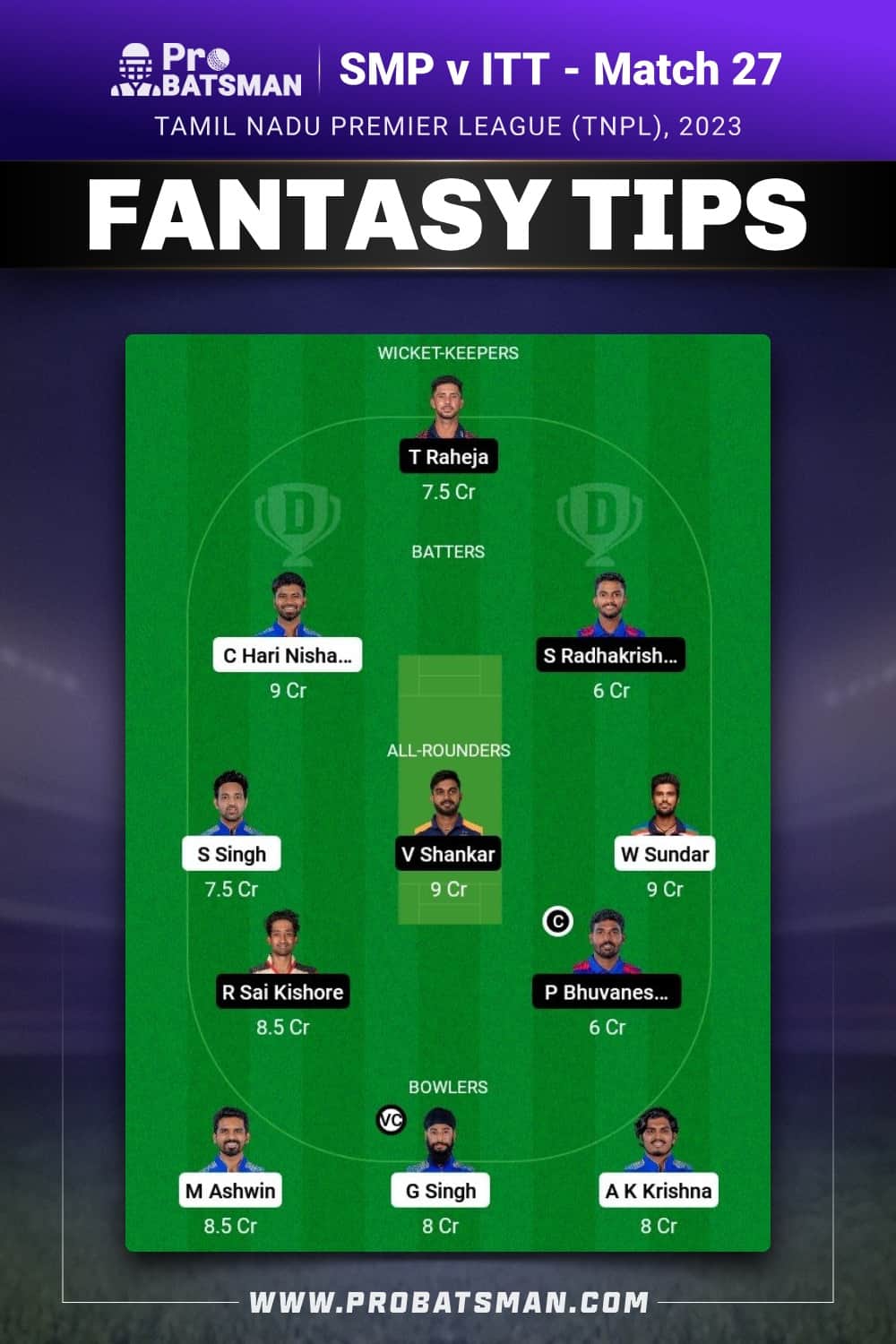 SMP vs ITT Dream11 Prediction - Fantasy Team 2 SMP vs ITT Dream11 Prediction - Fantasy Team 2