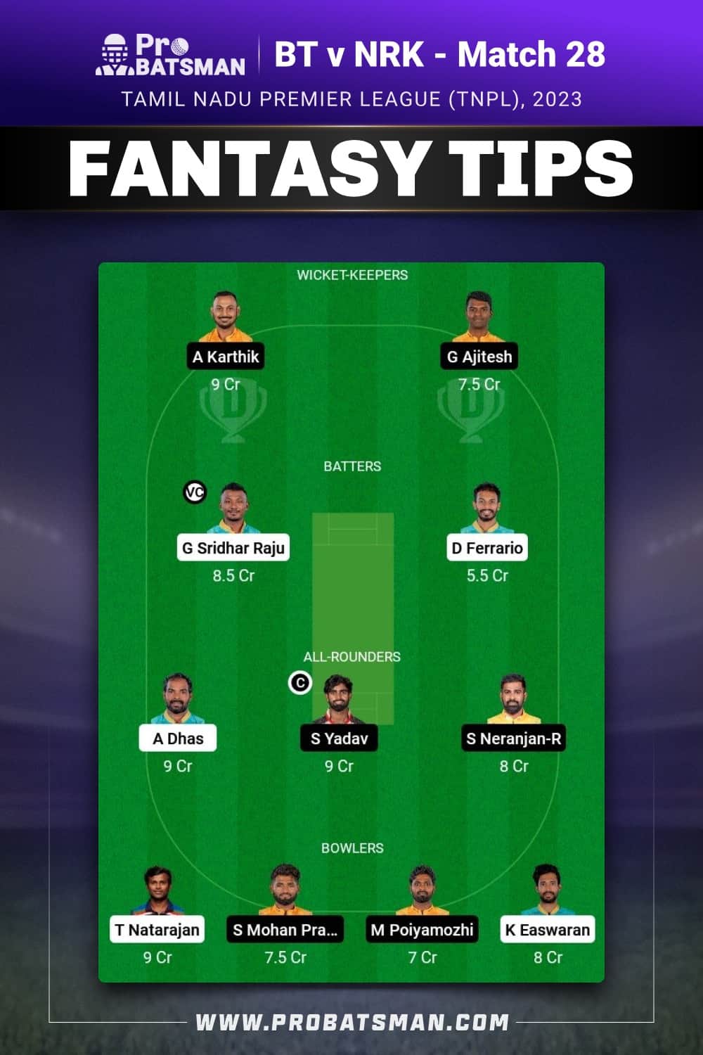 BT vs NRK Dream11 Prediction - Fantasy Team 1