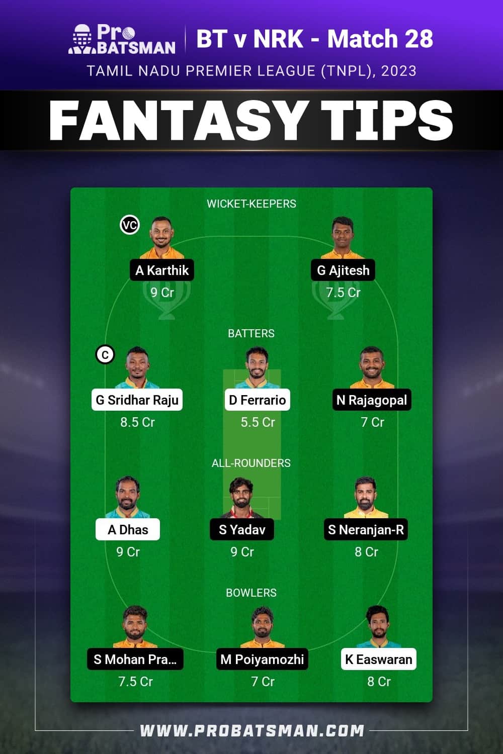 BT vs NRK Dream11 Prediction - Fantasy Team 2