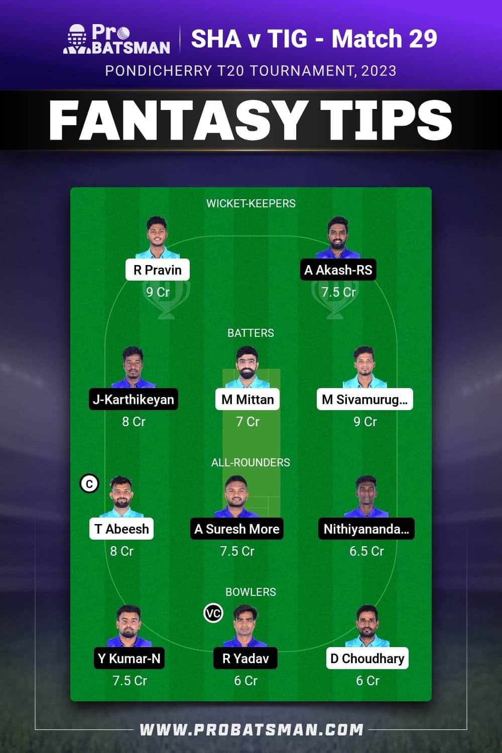 SHA vs TIG Dream11 Prediction - Fantasy Team 1 SHA vs TIG Dream11 Prediction - Fantasy Team 1
