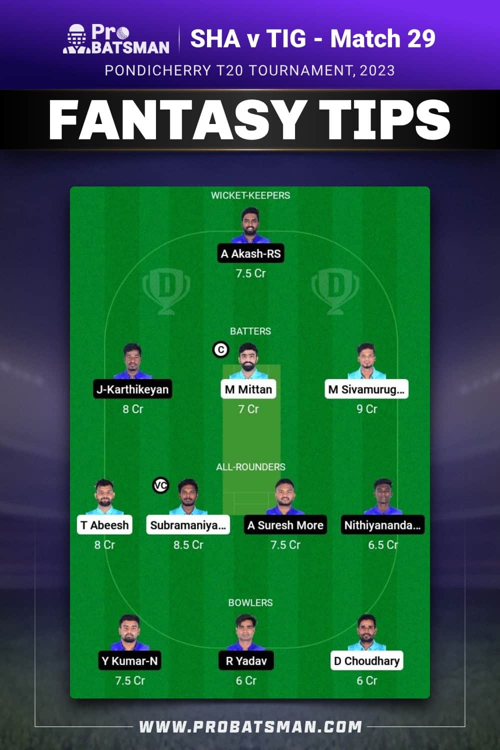 SHA vs TIG Dream11 Prediction - Fantasy Team 2 SHA vs TIG Dream11 Prediction - Fantasy Team 2
