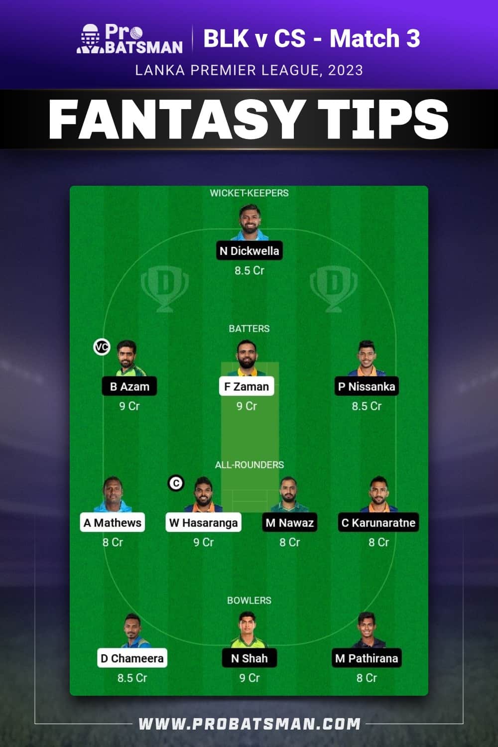 BLK vs CS Dream11 Prediction - Fantasy Team 1 BLK vs CS Dream11 Prediction - Fantasy Team 1
