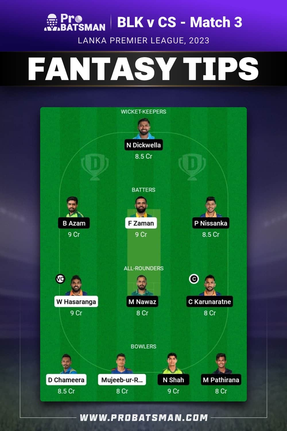 BLK vs CS Dream11 Prediction - Fantasy Team 2 BLK vs CS Dream11 Prediction - Fantasy Team 2