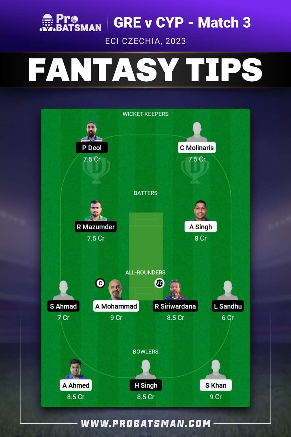 GRE vs CYP Dream11 Prediction - Fantasy Team 1