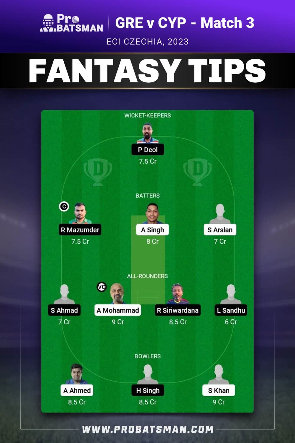 GRE vs CYP Dream11 Prediction - Fantasy Team 2