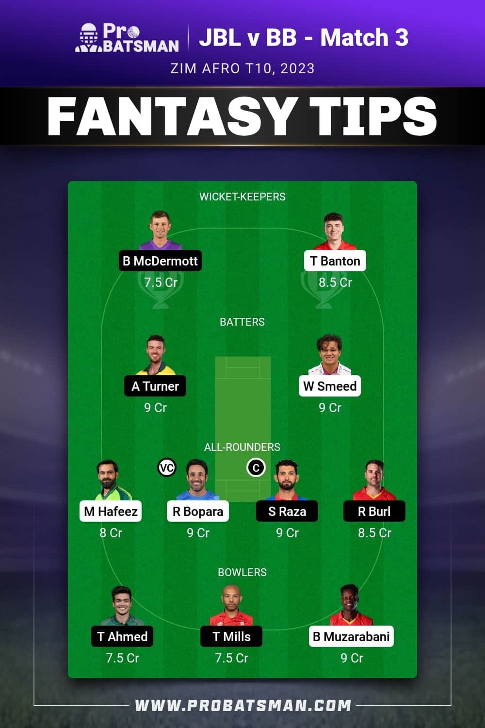 JBL vs BB Dream11 Prediction - Fantasy Team 1 JBL vs BB Dream11 Prediction - Fantasy Team 1