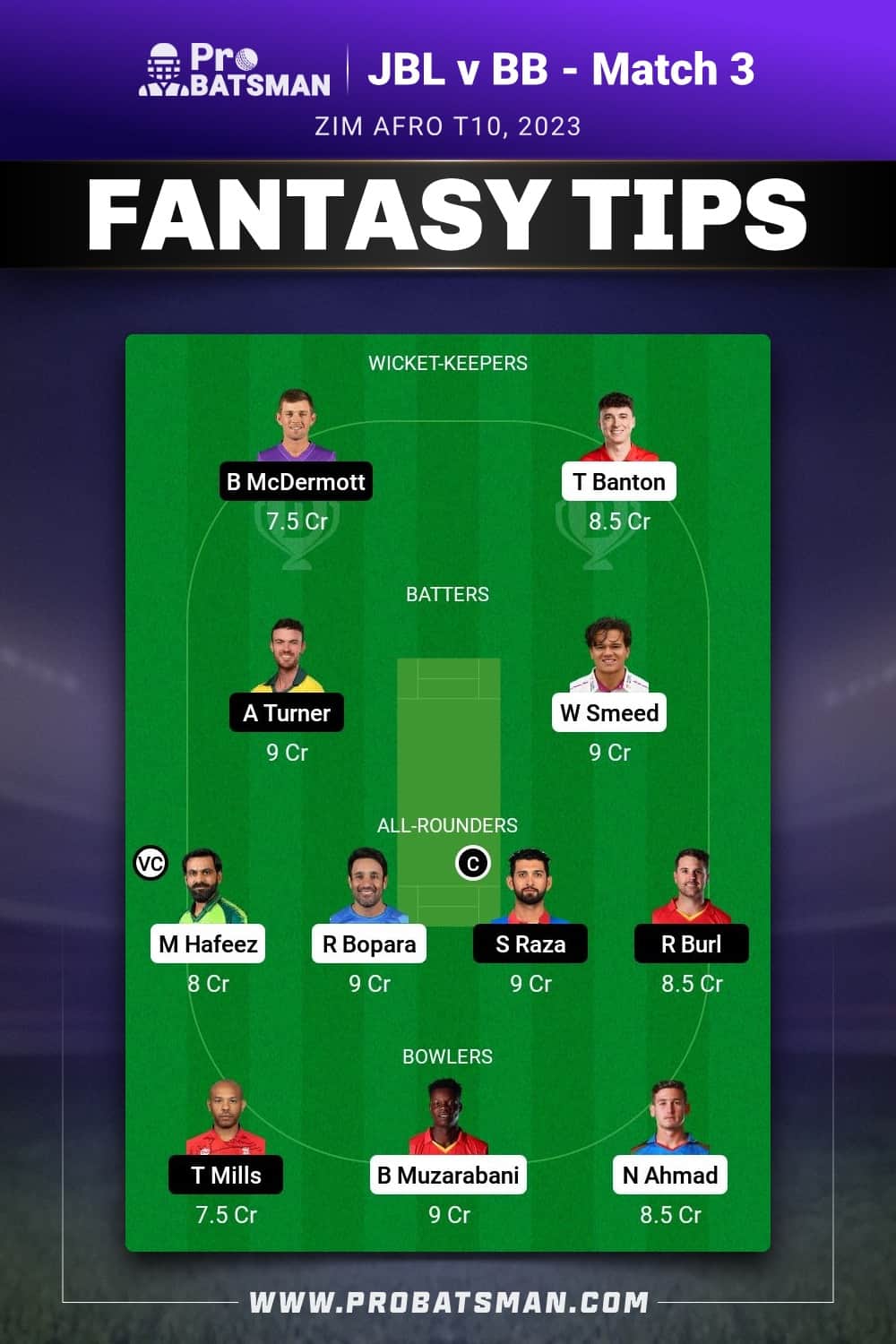 JBL vs BB Dream11 Prediction - Fantasy Team 2 JBL vs BB Dream11 Prediction - Fantasy Team 2