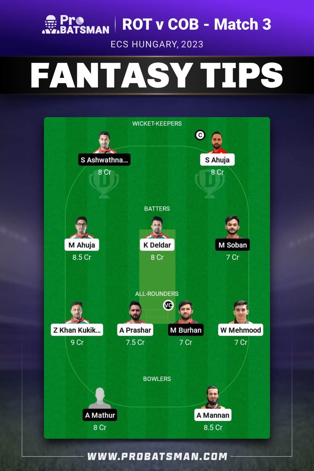 ROT vs COB Dream11 Prediction - Fantasy Team 2 ROT vs COB Dream11 Prediction - Fantasy Team 2