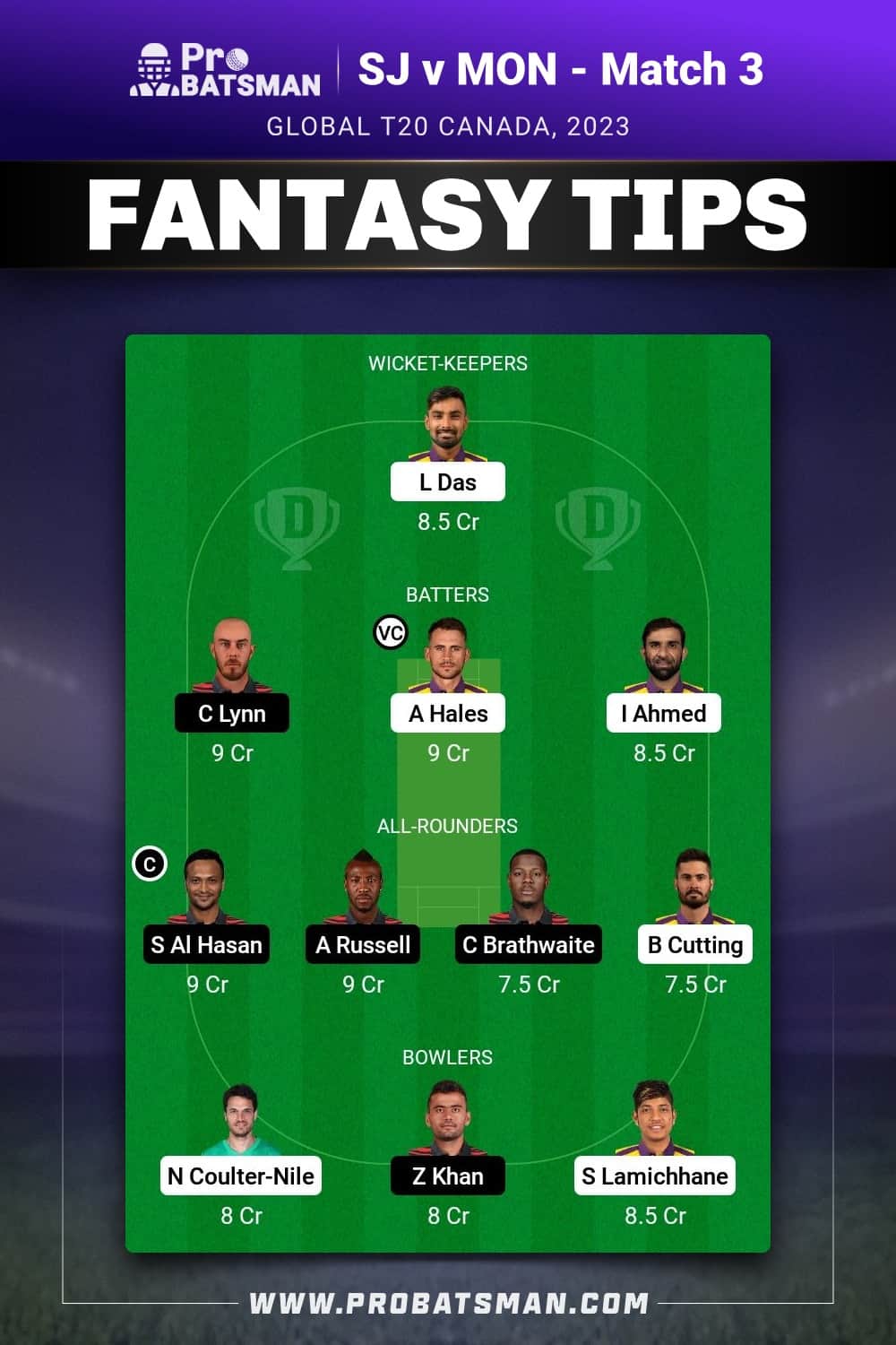SJ vs MON Dream11 Prediction - Fantasy Team 1 SJ vs MON Dream11 Prediction - Fantasy Team 1