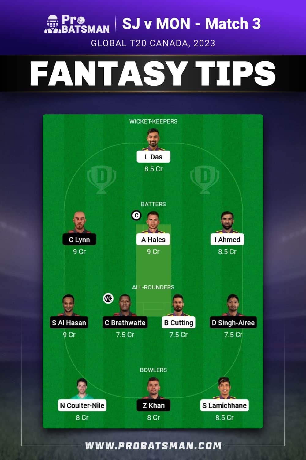 SJ vs MON Dream11 Prediction - Fantasy Team 2 SJ vs MON Dream11 Prediction - Fantasy Team 2