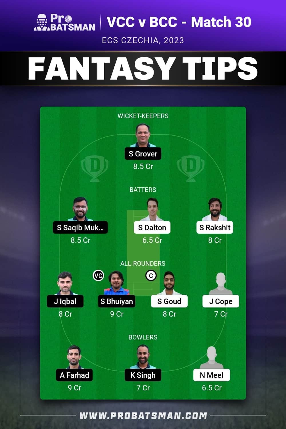 VCC vs BCC Dream11 Prediction - Fantasy Team 1 VCC vs BCC Dream11 Prediction - Fantasy Team 1