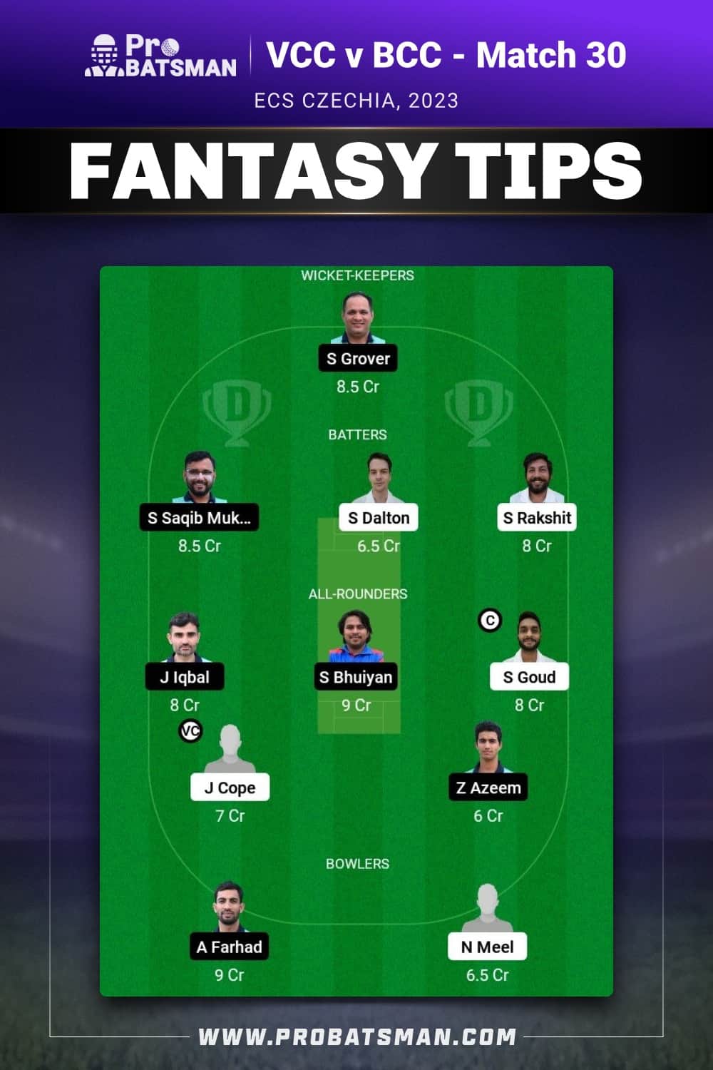 VCC vs BCC Dream11 Prediction - Fantasy Team 2 VCC vs BCC Dream11 Prediction - Fantasy Team 2