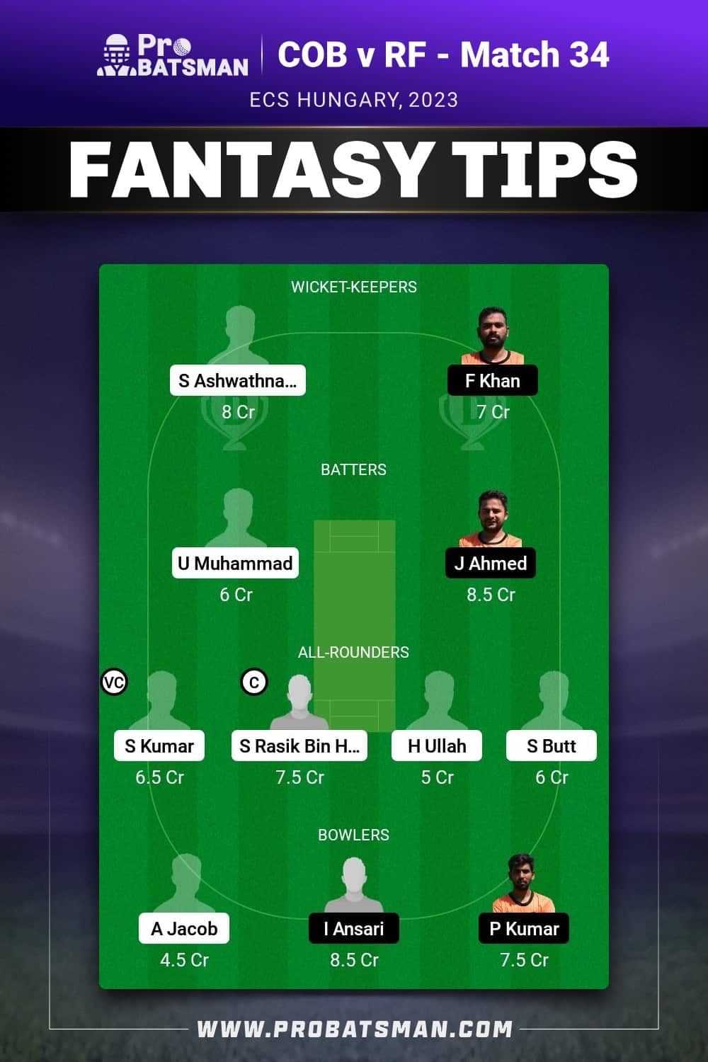 COB vs RF Dream11 Prediction - Fantasy Team 2 COB vs RF Dream11 Prediction - Fantasy Team 2