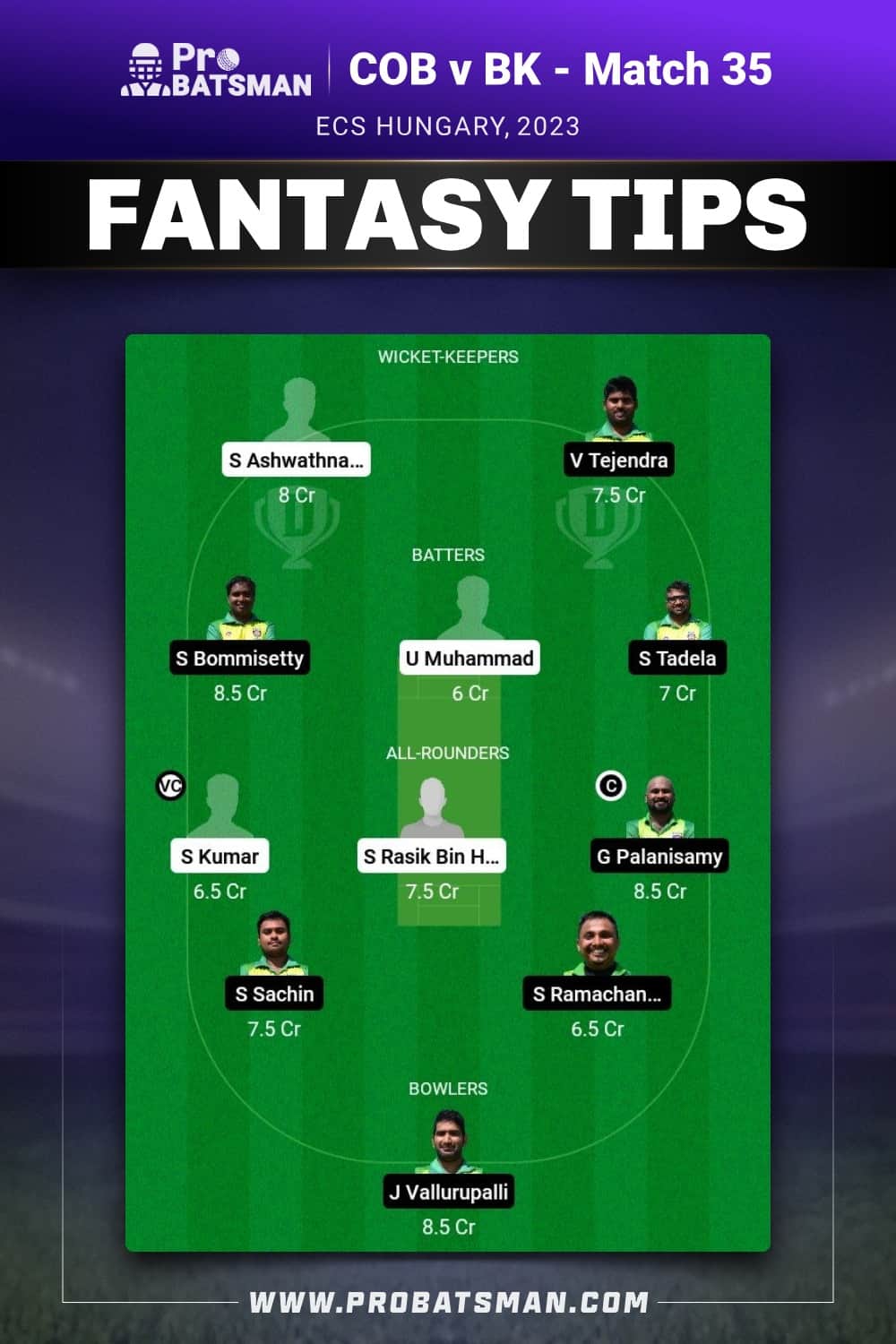 COB vs BK Dream11 Prediction - Fantasy Team 1 COB vs BK Dream11 Prediction - Fantasy Team 1