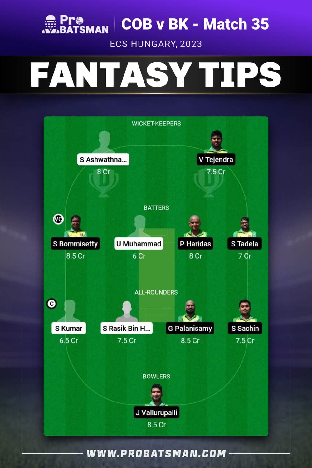 COB vs BK Dream11 Prediction - Fantasy Team 2 COB vs BK Dream11 Prediction - Fantasy Team 2