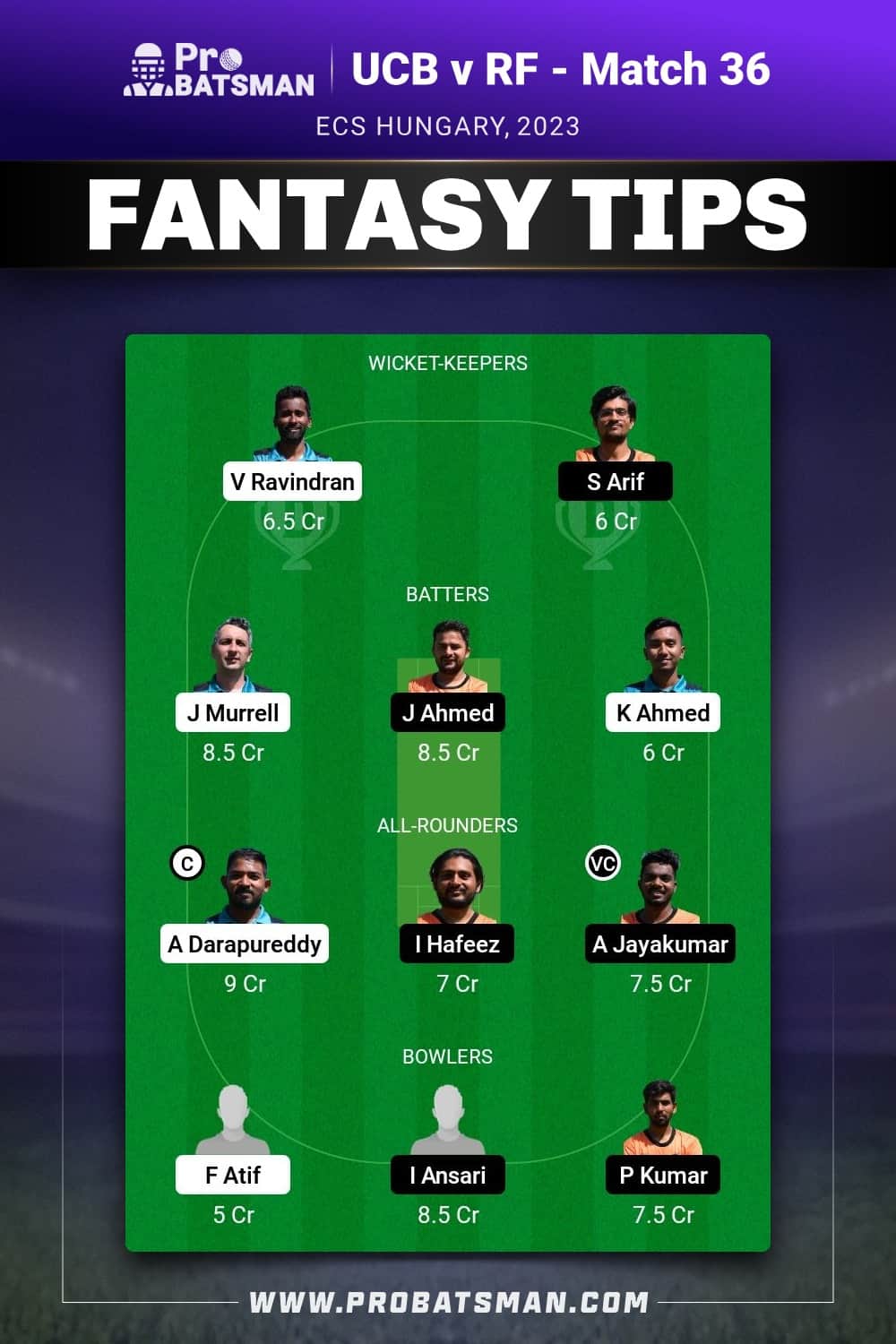 UCB vs RF Dream11 Prediction - Fantasy Team 1 UCB vs RF Dream11 Prediction - Fantasy Team 1