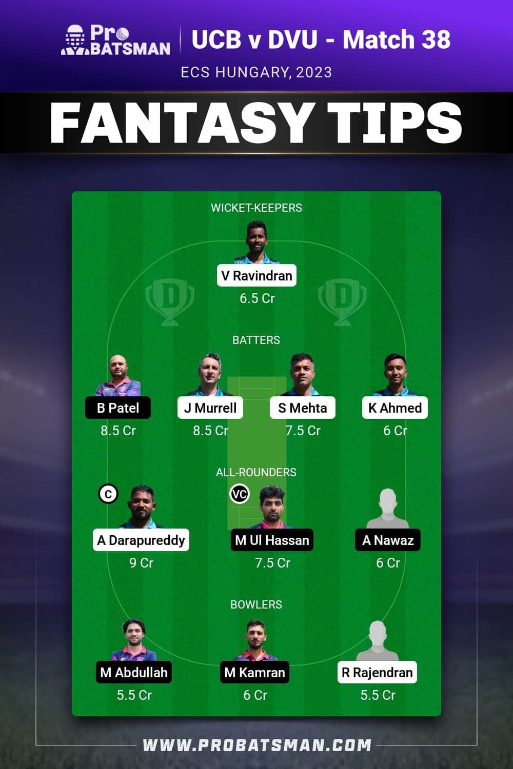 UCB vs DVU Dream11 Prediction - Fantasy Team 2 UCB vs DVU Dream11 Prediction - Fantasy Team 2