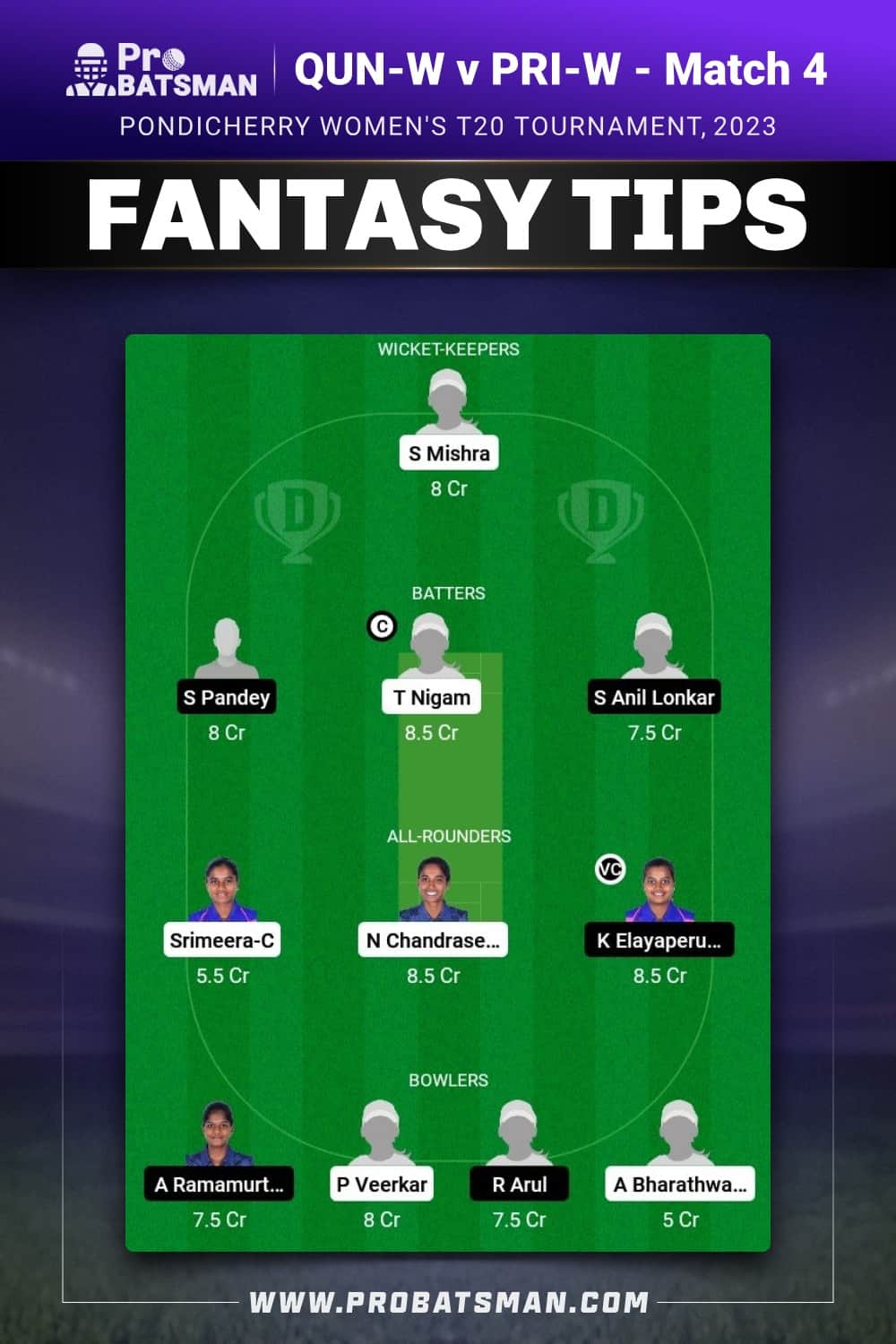 QUN-W vs PRI-W Dream11 Prediction - Fantasy Team 2 QUN-W vs PRI-W Dream11 Prediction - Fantasy Team 2
