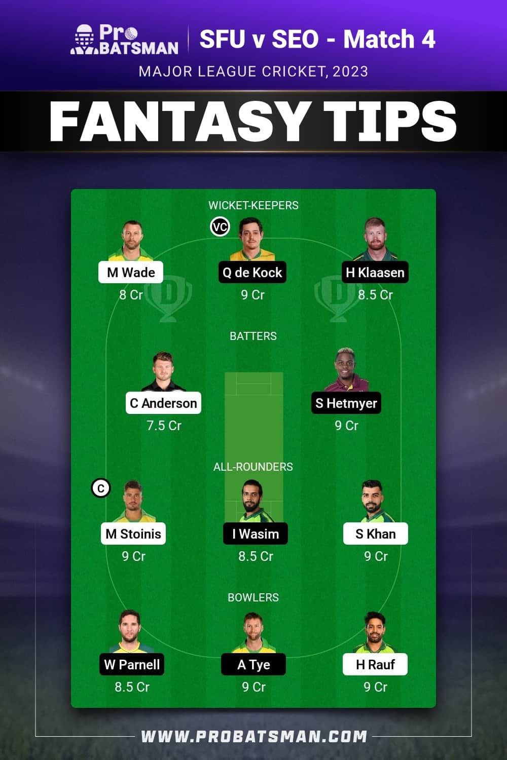 SFU vs SEO Dream11 Prediction - Fantasy Team 2 SFU vs SEO Dream11 Prediction - Fantasy Team 2