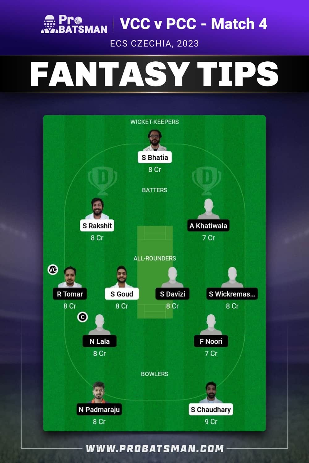 VCC vs PCC Dream11 Prediction - Fantasy Team 1 VCC vs PCC Dream11 Prediction - Fantasy Team 1