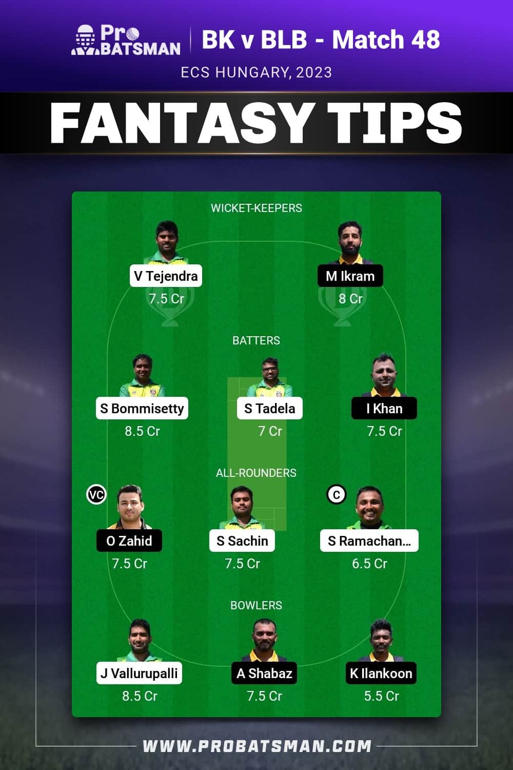 BK vs BLB Dream11 Prediction - Fantasy Team 1 BK vs BLB Dream11 Prediction - Fantasy Team 1