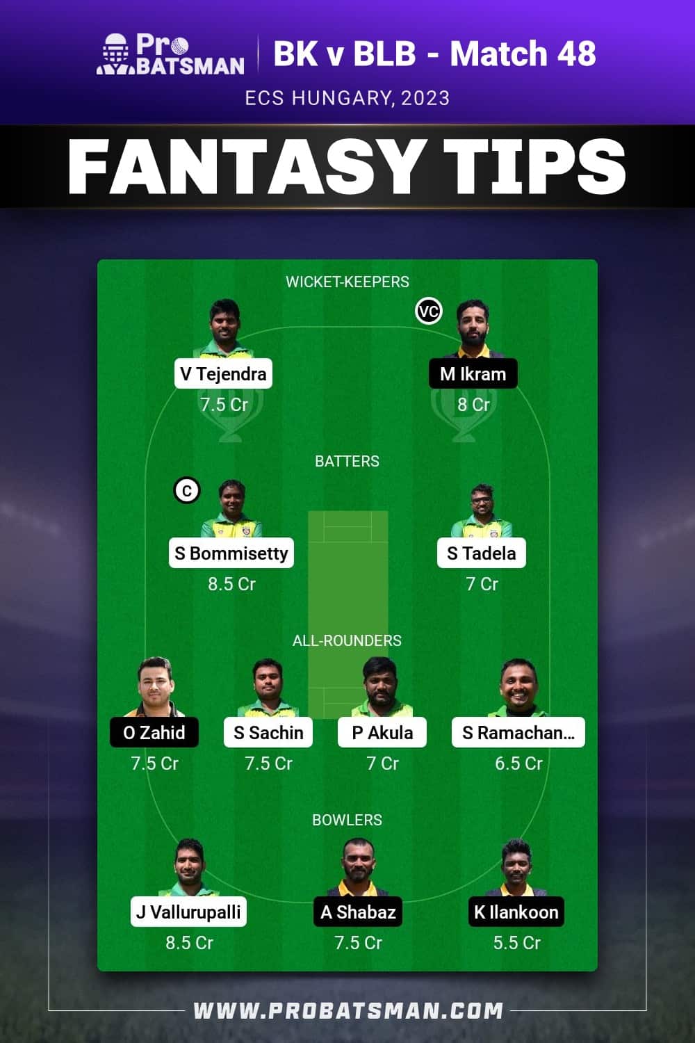 BK vs BLB Dream11 Prediction - Fantasy Team 2 BK vs BLB Dream11 Prediction - Fantasy Team 2