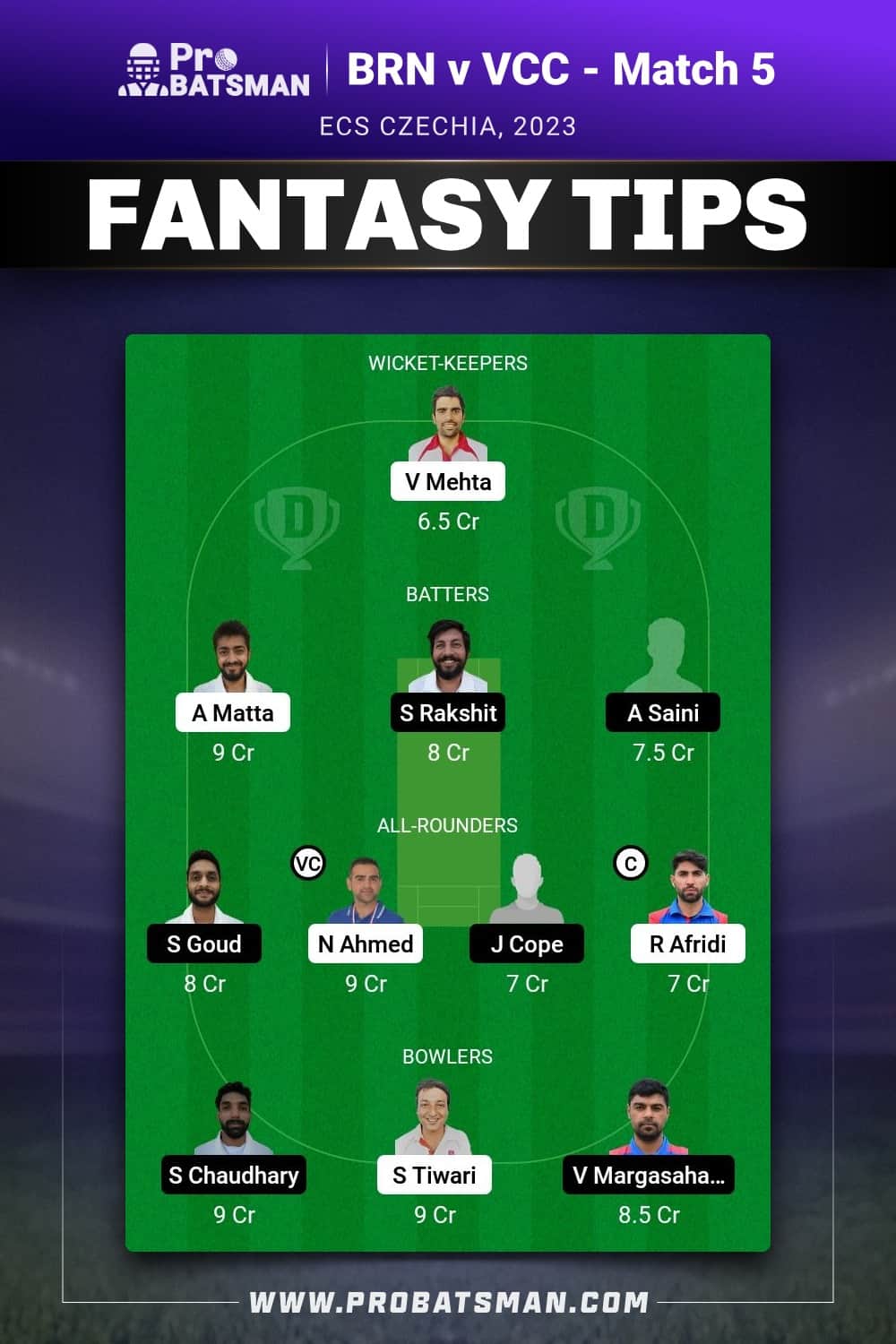 BRN vs VCC Dream11 Prediction - Fantasy Team 1 BRN vs VCC Dream11 Prediction - Fantasy Team 1