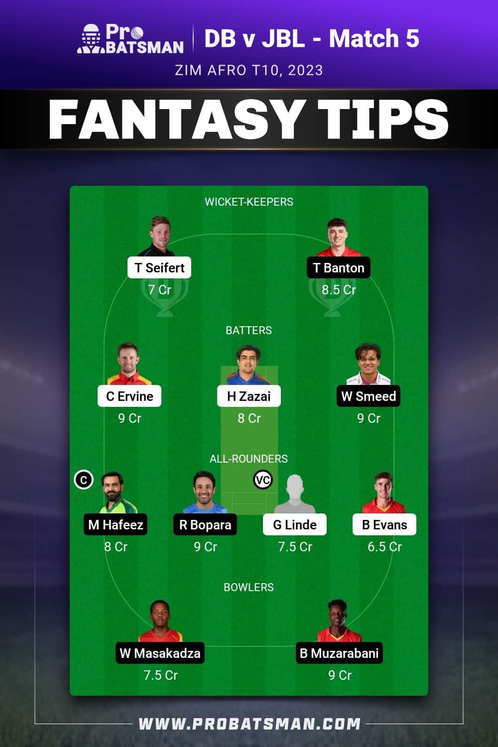 DB vs JBL Dream11 Prediction - Fantasy Team 1 DB vs JBL Dream11 Prediction - Fantasy Team 1