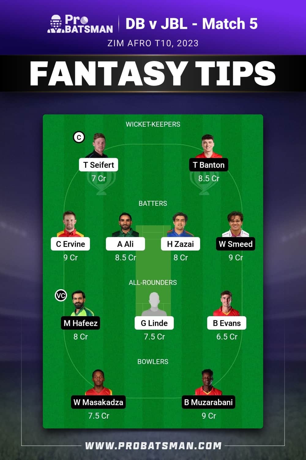 DB vs JBL Dream11 Prediction - Fantasy Team 2 DB vs JBL Dream11 Prediction - Fantasy Team 2