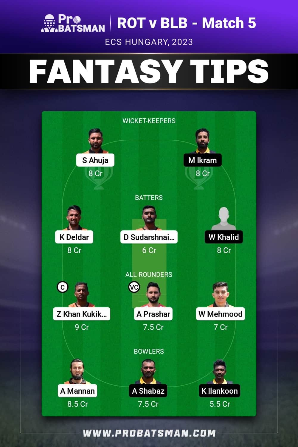 ROT vs BLB Dream11 Prediction - Fantasy Team 1 ROT vs BLB Dream11 Prediction - Fantasy Team 1