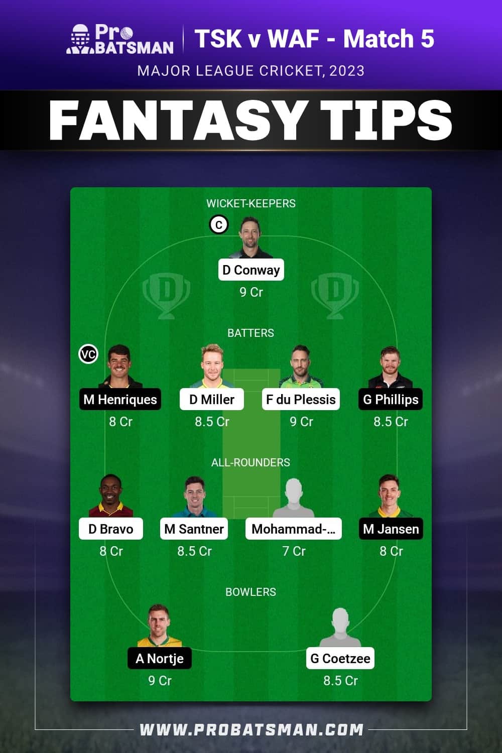 TSK vs WTF Dream11 Prediction - Fantasy Team 1 TSK vs WTF Dream11 Prediction - Fantasy Team 1