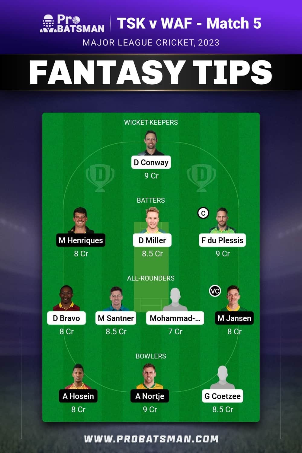 TSK vs WTF Dream11 Prediction - Fantasy Team 2 TSK vs WTF Dream11 Prediction - Fantasy Team 2