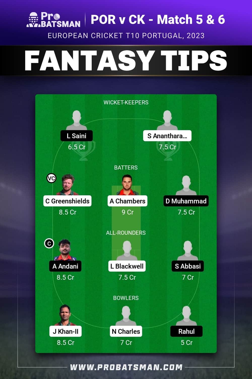 POR vs CK Dream11 Prediction - Fantasy Team 1 POR vs CK Dream11 Prediction - Fantasy Team 1