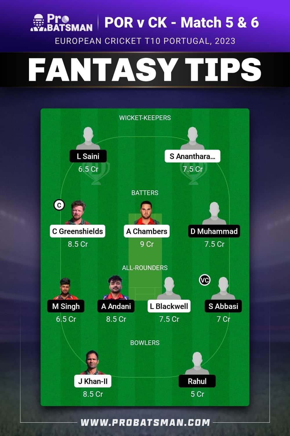 POR vs CK Dream11 Prediction - Fantasy Team 2 POR vs CK Dream11 Prediction - Fantasy Team 2