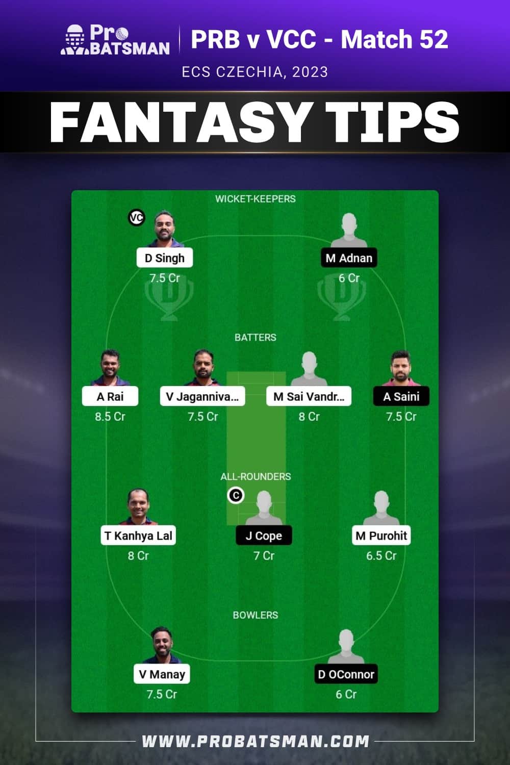 PRB vs VCC Dream11 Prediction - Fantasy Team 2 PRB vs VCC Dream11 Prediction - Fantasy Team 2