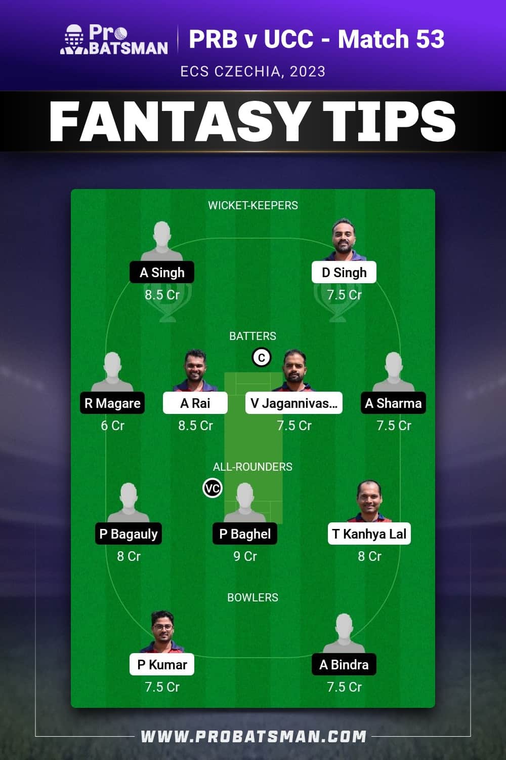 PRB vs UCC Dream11 Prediction - Fantasy Team 1 PRB vs UCC Dream11 Prediction - Fantasy Team 1