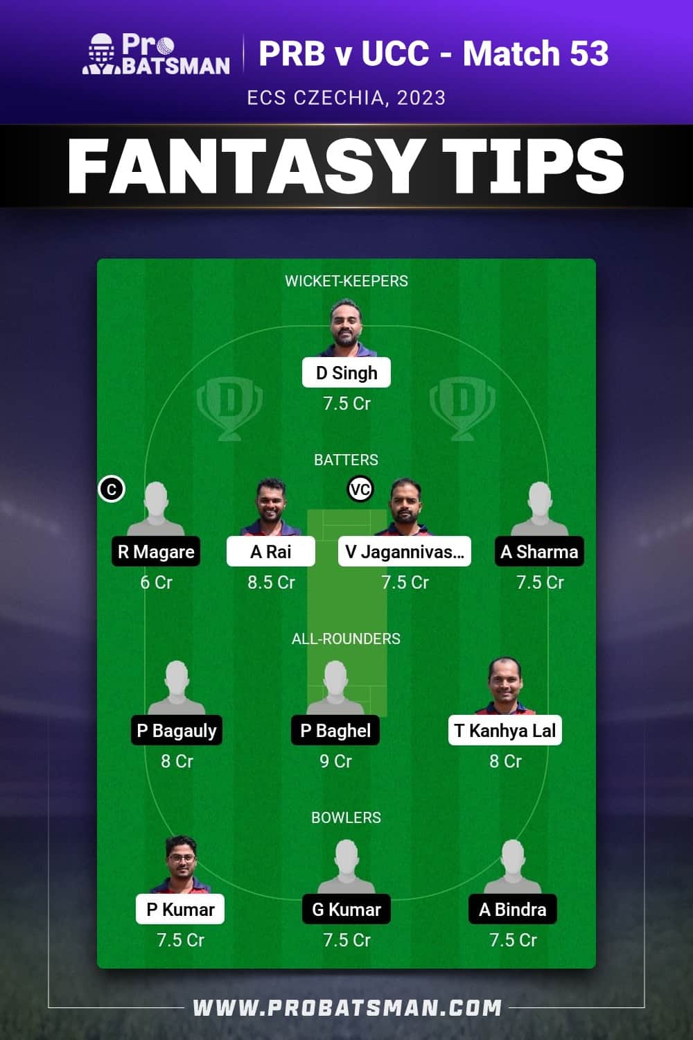 PRB vs UCC Dream11 Prediction - Fantasy Team 2 PRB vs UCC Dream11 Prediction - Fantasy Team 2