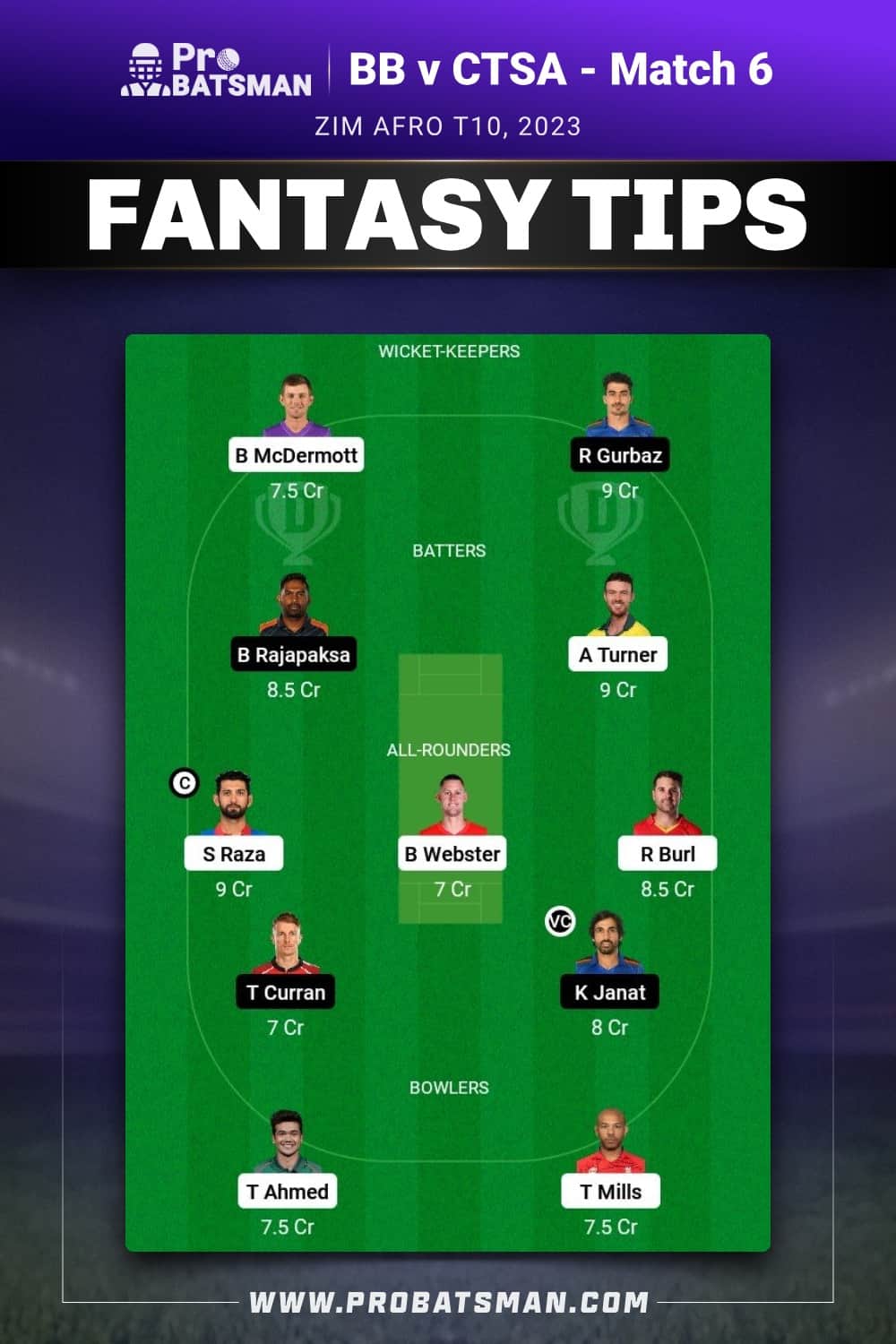 BB vs CTSA Dream11 Prediction - Fantasy Team 1 BB vs CTSA Dream11 Prediction - Fantasy Team 1