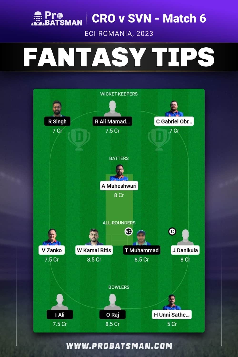 CRO vs SVN Dream11 Prediction - Fantasy Team 1 CRO vs SVN Dream11 Prediction - Fantasy Team 1