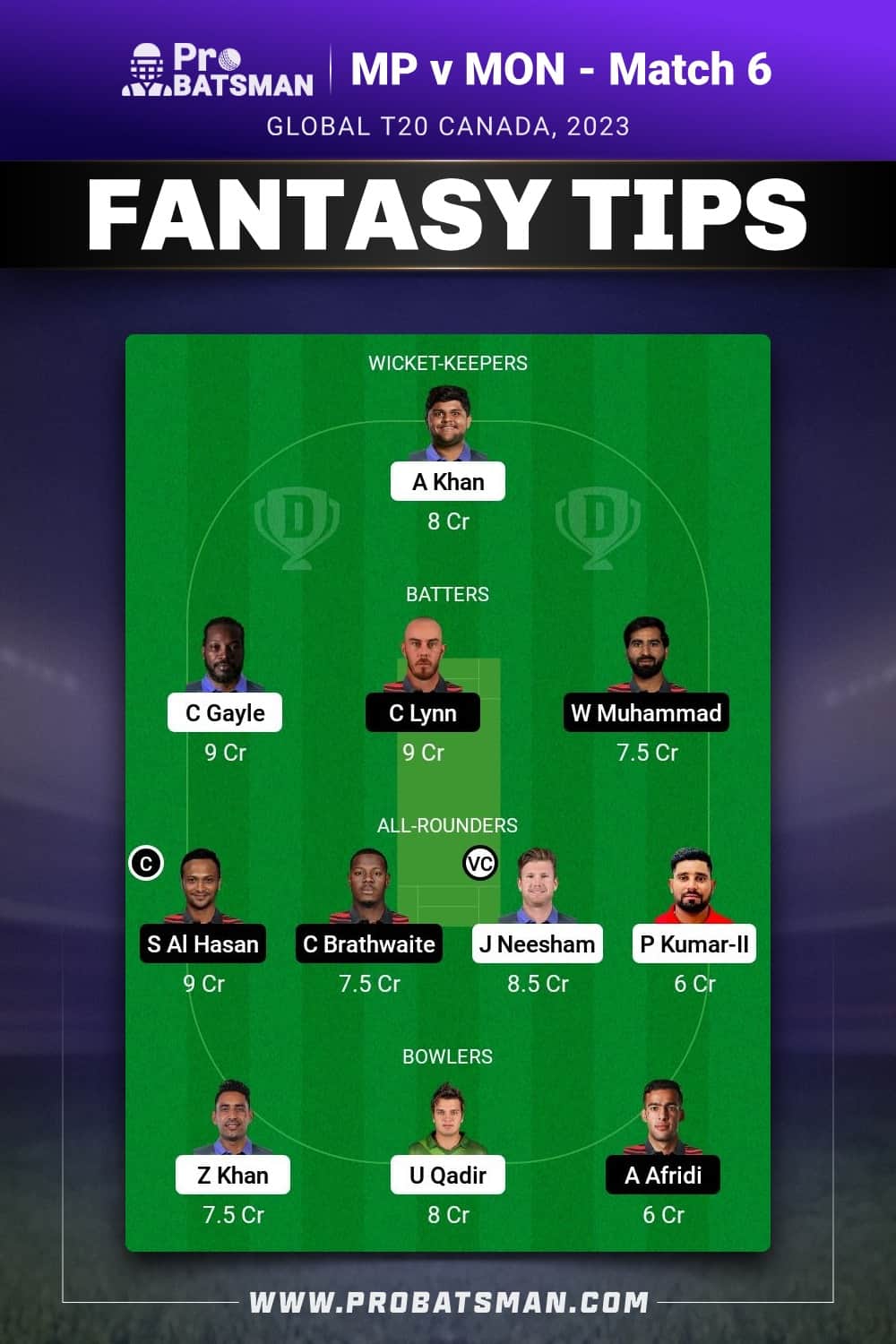 MP vs MON Dream11 Prediction - Fantasy Team 1