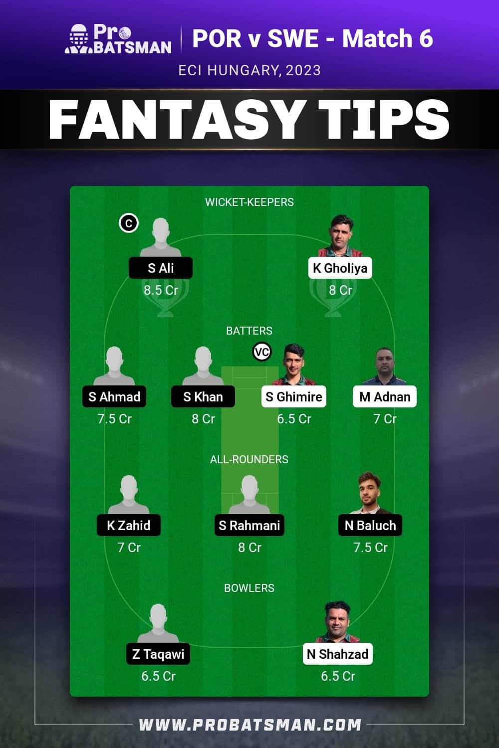 POR vs SWE Dream11 Prediction - Fantasy Team 2 POR vs SWE Dream11 Prediction - Fantasy Team 2