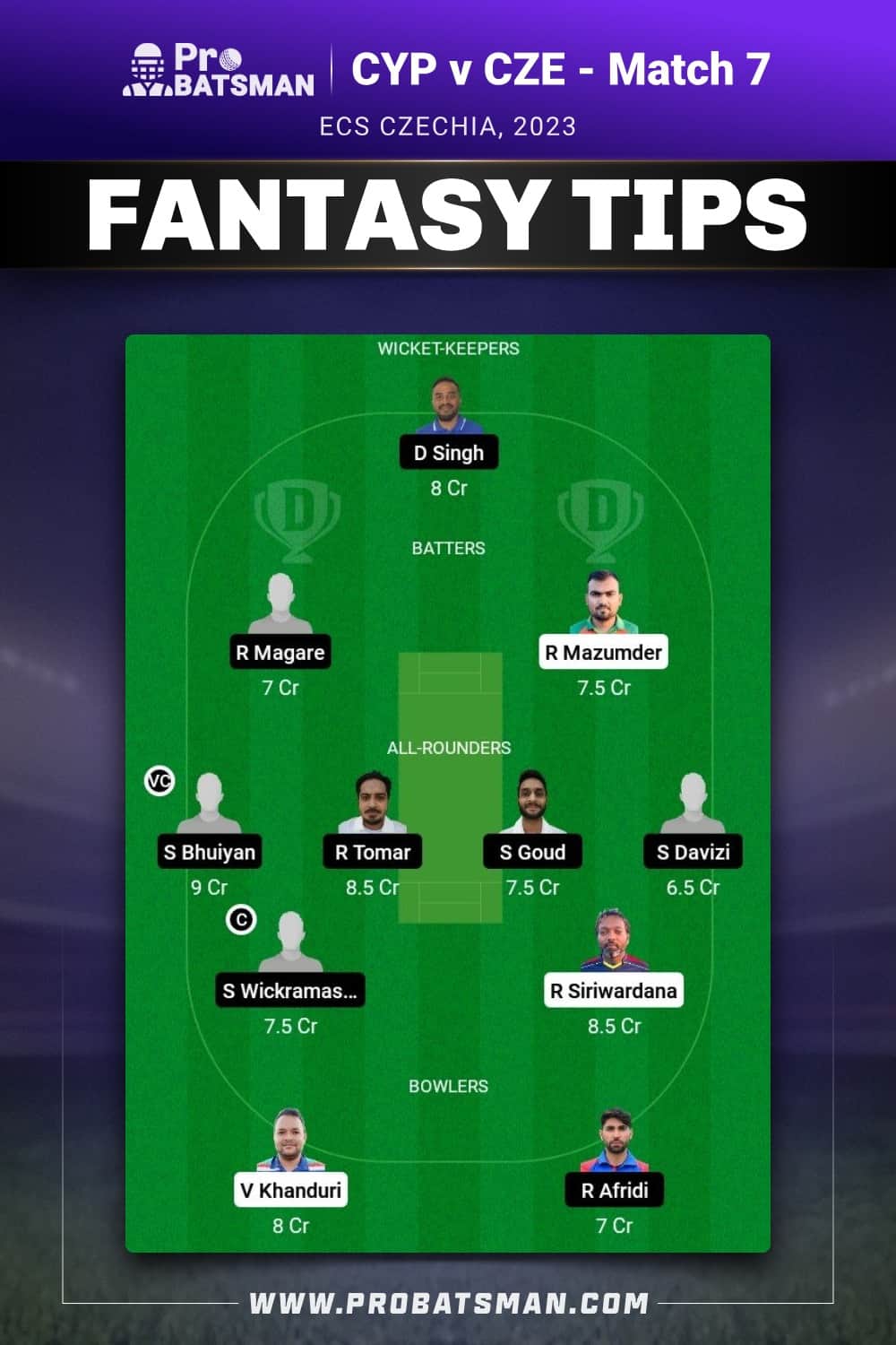 CYP vs CZE Dream11 Prediction - Fantasy Team 1